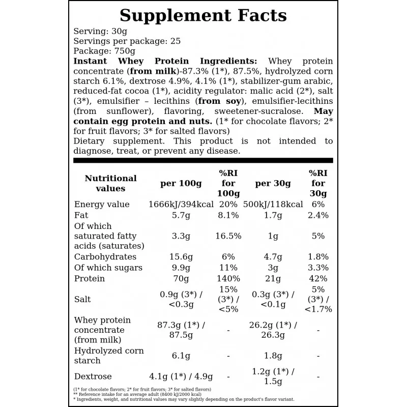 Hiro Lab WPC Białko 750g - obrazek 2