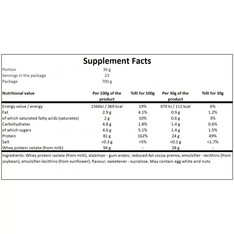 Hiro Lab WPI Izolat Białka 700g - obrazek 2