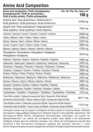 7Nutrition Egg Protein Izolat 900g - obrazek 4